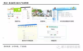 能龍教育O2O營(yíng)銷(xiāo)渠道遍全國(guó)，搶占互聯(lián)網(wǎng)教育浪潮之巔